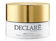 Крем вокруг глаз совершенство молодости Youth supreme eye cream