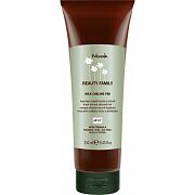Маска для поврежденных волос Ph 4,7 Milk Sublime Pak