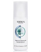 Термозащитный спрей Therm activ protector Nioxin 3D