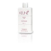 Нейтрализатор кератиновый локон Keratin neutrilizer 1:1