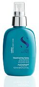 Спрей для кудрявых и вьющихся  волос  Sdl curls reactivating spray